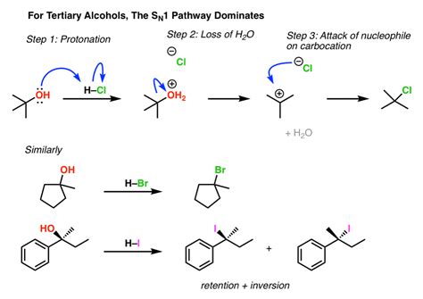 Making Alkyl Halides From Alcohols Master Organic Chemistry