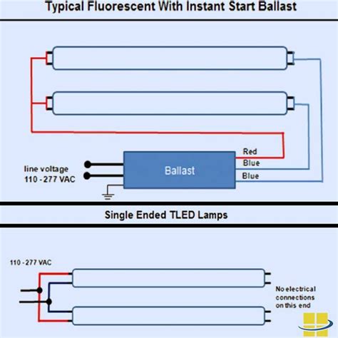 fluorescent lamp wiring diagram