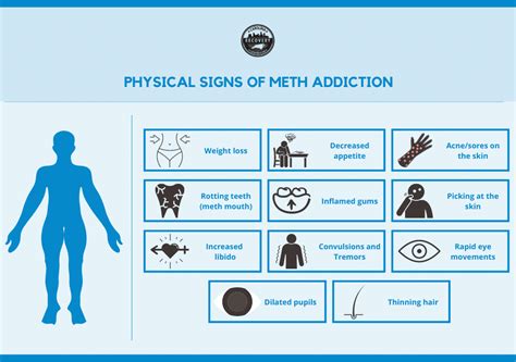 Meth Addiction And Treatment North Carolina Drug Rehab Meth