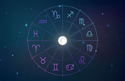 simboli dei segni zodiacali il significato dei glifi astrologici