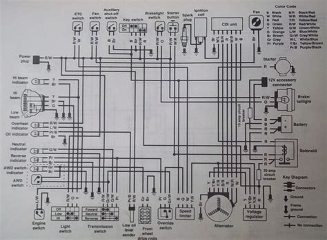 polaris outlaw  wiring diagram
