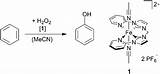Benzene Hydroxylation Toluene Phenol Oxidation Complex Nhc Catalytic Pyridyl Catalysed Catalyst Chelating Ligand sketch template