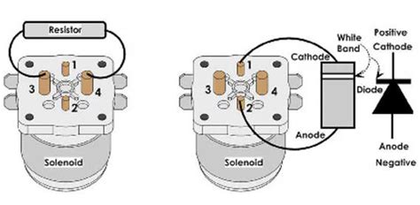 diagram  club car solenoid wiring diagram mydiagramonline