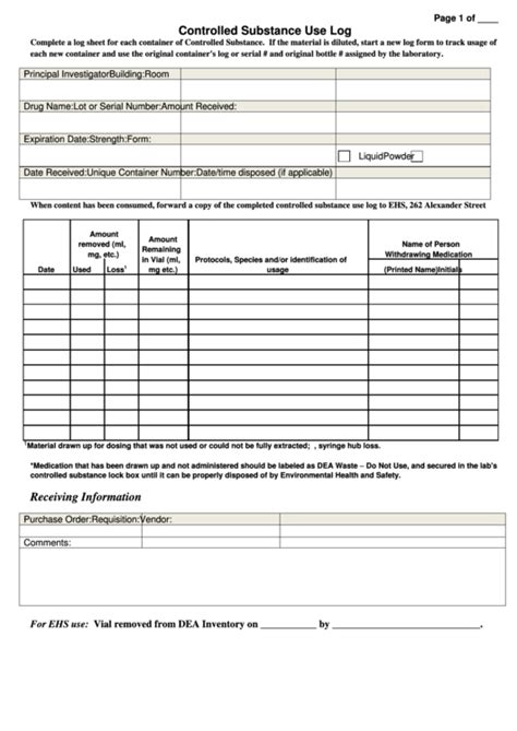 controlled substance  log printable