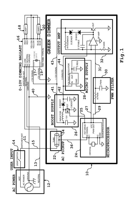 advance mark  dimming ballast wiring diagram rock wiring