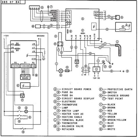 faith wiring wiring diagram  dometic ct thermostat