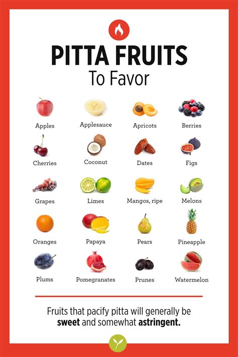 pitta pacifying foods   fruit list pitta pitta dosha diet recipes