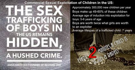 cody kennedy national human trafficking awareness day
