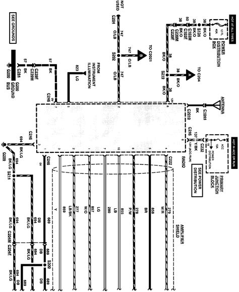 ford wiring diagram  wiring diagram sample