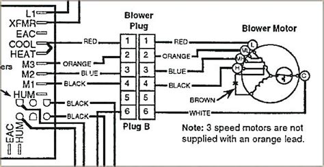 furnace blower motor wire diagram