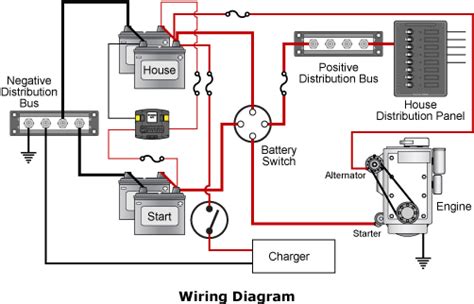 blue sea acr wiring diagram qualityinspire