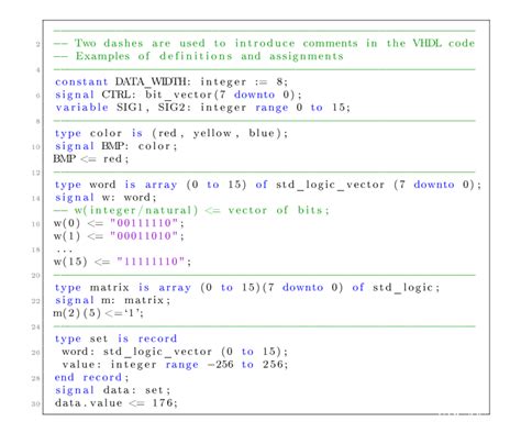 vhdl types introduction  vhdl programming fpgakey