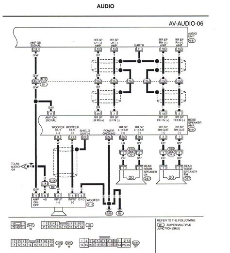 wiring diagram   channel amplifier