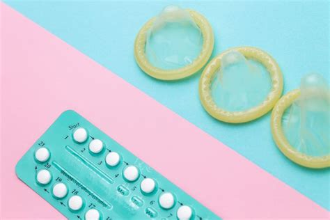 which contraception is the most effective