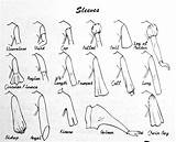 Sleeves Sleeve Types Different Fashion Dress Names Dresses Puffy Puff Blouse Drawing Styles Women Name Sketch Tops Clothing Top Shirts sketch template