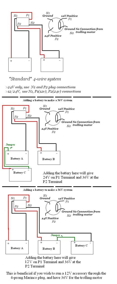 volt trolling motor wiring diagram collection wiring diagram sample
