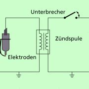 schaltplan unbelasteter transformator wiring diagram