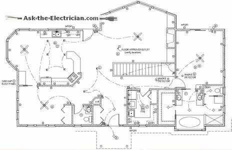 diagram electrical wiring