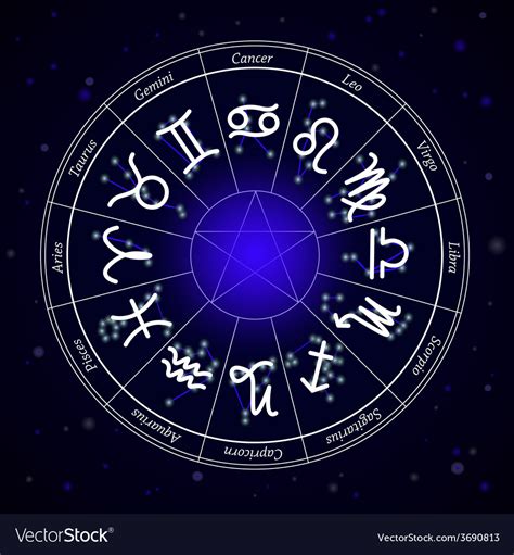 zodiac star signs  circle  dark background vector image
