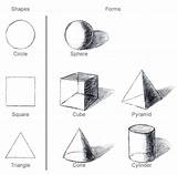 Drawing Basic Shapes 3d Lessons Shape Basics Forms Sketching Form sketch template