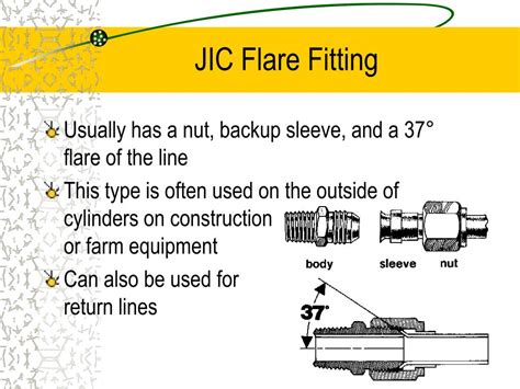 Ppt Hydraulic Lines And Fittings Powerpoint Presentation Free