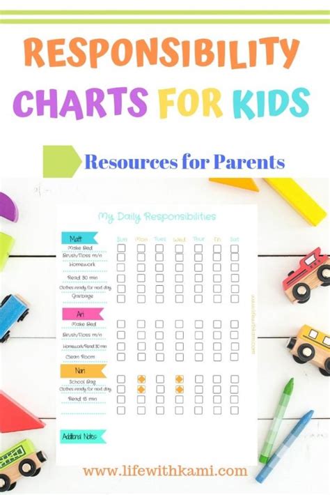 responsibility charts  kids life