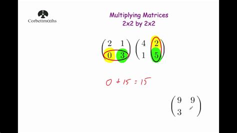 multiplying matrix   vincent griffins multiplying matrices