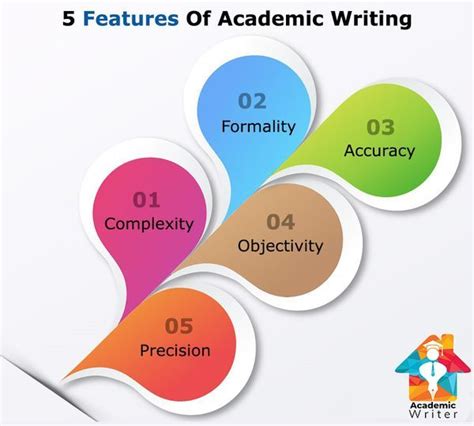 features  academic writing academic writing academic writers