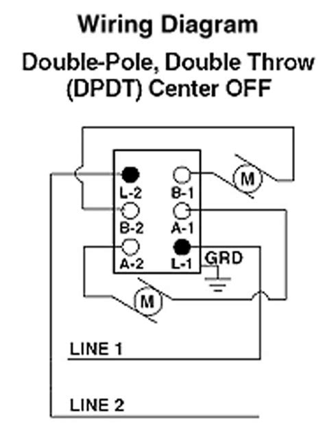 wire switches