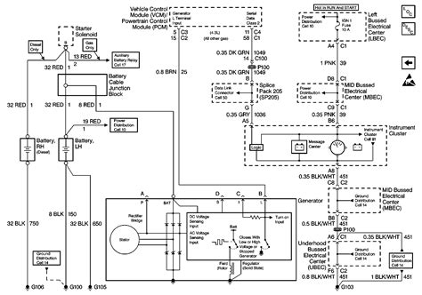 chevy alternator wiring diagram  faceitsaloncom