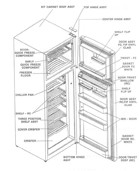 members area refrigerators training    manual main appliance repair