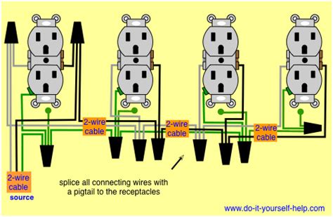 prong outlet wiring