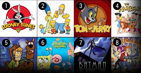 cartoons   time ranked cool cartoons cartoon tv