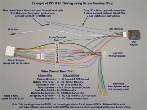 kenwood head unit wiring harness diagram
