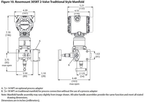 transmitter  manifold chemical plant design operations eng tips