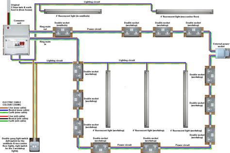 garage electrical wiring diagrams uk home wiring diagram