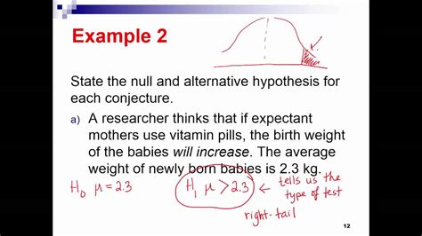 hypothesis testing stating  null  alternative hypotheses youtube