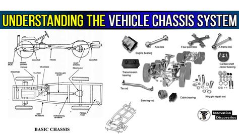 understanding  vehicle chassis system