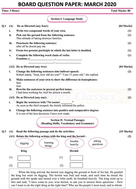 ssc  class english subject paper prefinal exam question paper