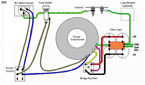 power supply wiring guidelines gainclone pinterest