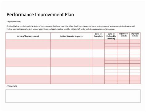 performance improvement plan template excel lovely  performance
