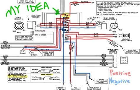 boss wiring harness diagram car wiring diagram