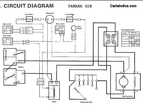 yamaha  electric golf cart wiring diagram golf cart wiring diagrams pinterest golf carts