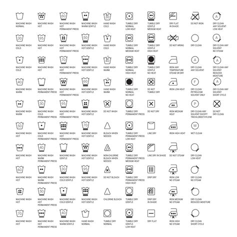laundry symbols   vectors clipart graphics vector art
