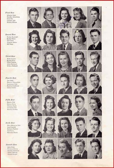 Class Of 1941 Whs Wellington Cc