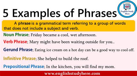 examples  phrases english study