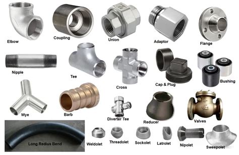 types  pipe fittings  practical guide   linquip