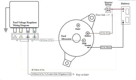 wiring diagram  ford external voltage regulator diagram squarebirds regulator gen armature