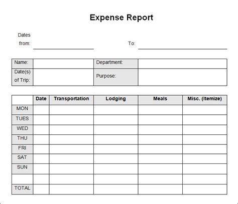 expense reports templates charlotte clergy coalition