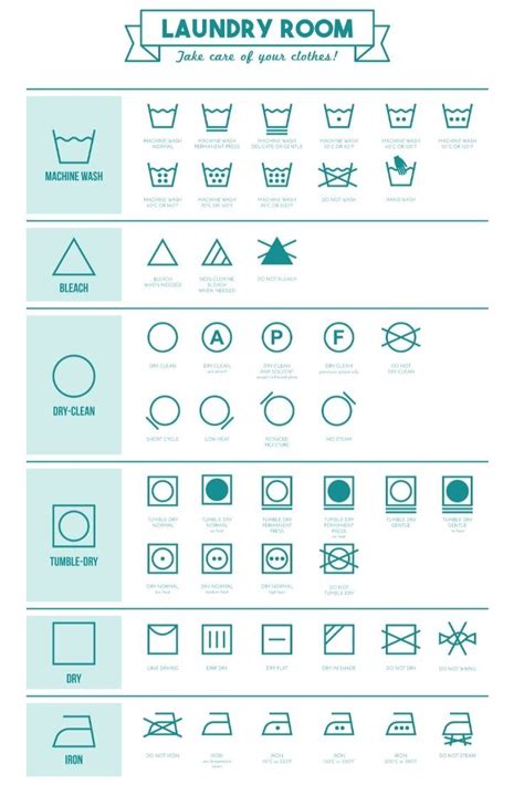 laundry symbols guide  chart   meanings diy laundry